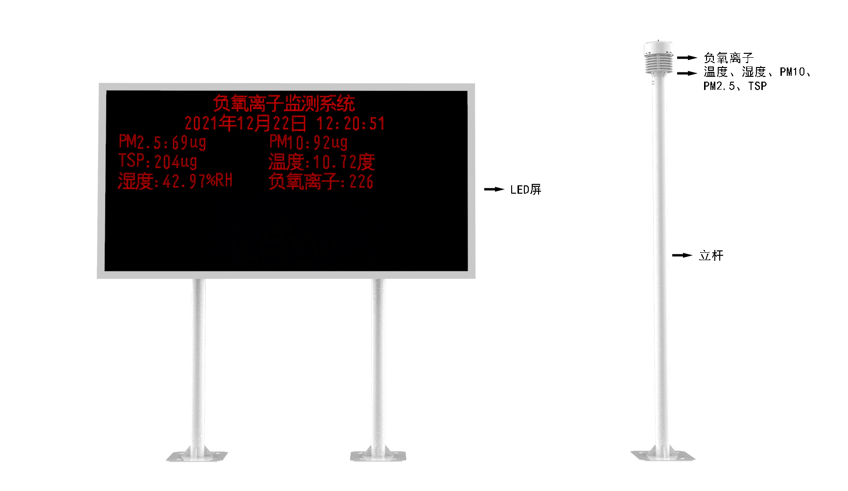 景區負氧離子監測站產品結構圖