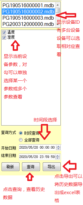 查看歷史數據