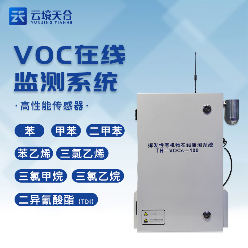 voc在線監測設備的重要性有哪些?
